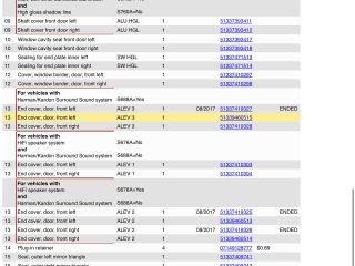 bontott BMW X3 Bal első Kis Hangszóró Burkolat