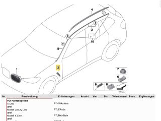 bontott BMW X3 Bal első Sárvédő Díszléc