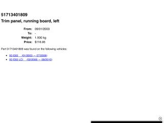 bontott BMW X3 Bal Küszöb