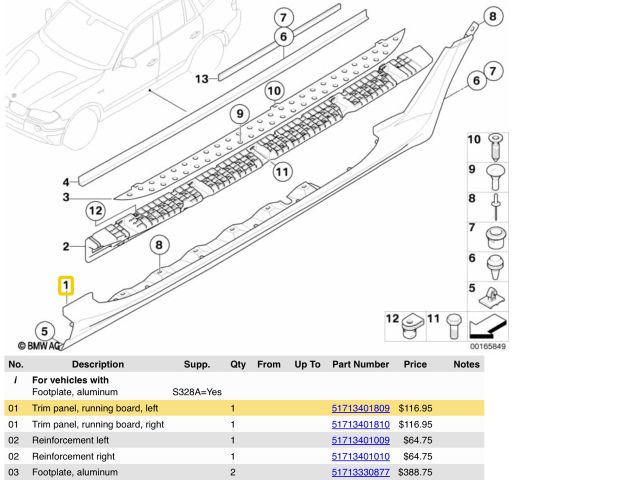 bontott BMW X3 Bal Küszöb