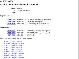 bontott BMW X3 Csomagtérajtó Motor Elektronika