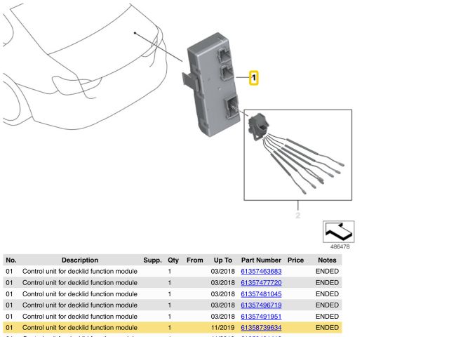 bontott BMW X3 Csomagtérajtó Motor Elektronika