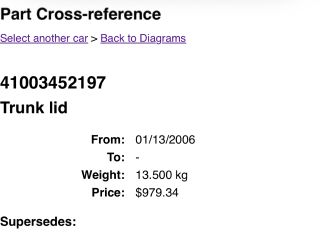 bontott BMW X3 Csomagtérajtó (Üres lemez)