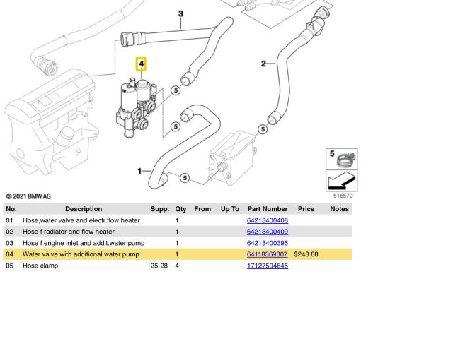 bontott BMW X3 Fűtéskapcsoló