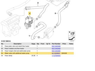 bontott BMW X3 Fűtéskapcsoló