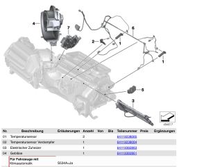 bontott BMW X3 Fűtőmotor (Klímás)