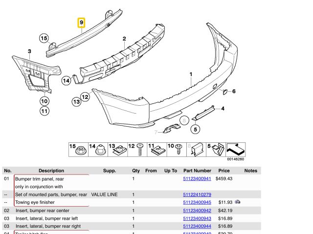 bontott BMW X3 Hátsó Lökhárító Merevítő (Fém)