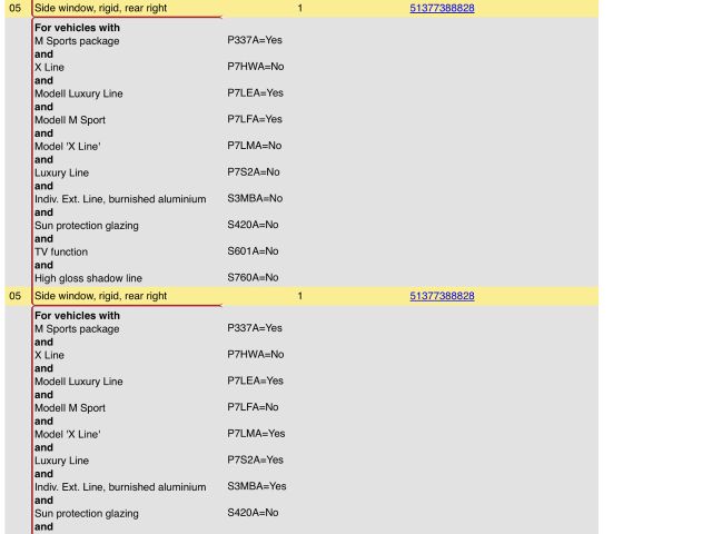 bontott BMW X3 Jobb C Oszlop Oldalablak Üveg