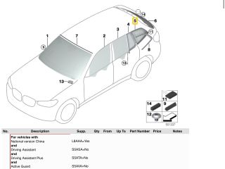 bontott BMW X3 Jobb C Oszlop Oldalablak Üveg