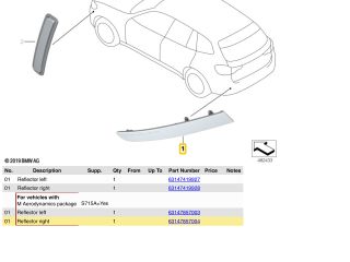 bontott BMW X3 Jobb hátsó Prizma