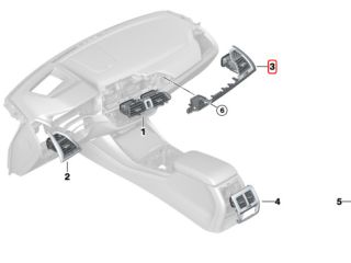 bontott BMW X3 Jobb Szellőző