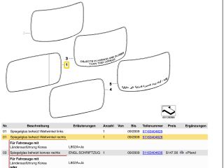 bontott BMW X3 Jobb Tükörlap