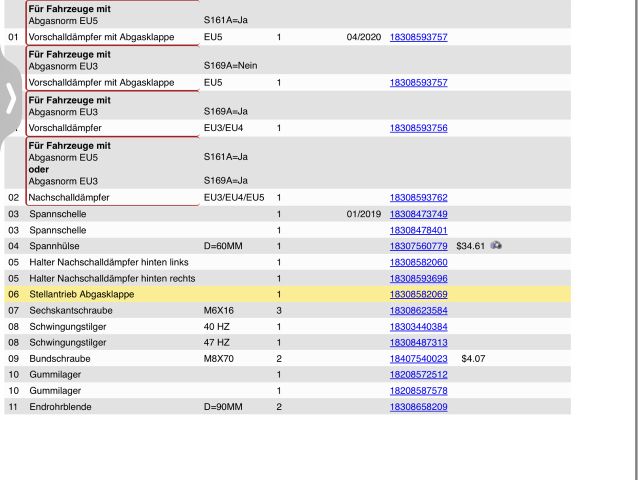 bontott BMW X3 Kipufogó Közösítő