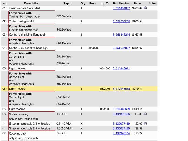 bontott BMW X3 Lámpa Vezérlő