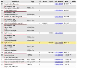 bontott BMW X3 Lámpa Vezérlő