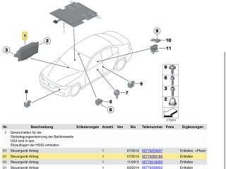 bontott BMW X3 Légzsák Elektronika