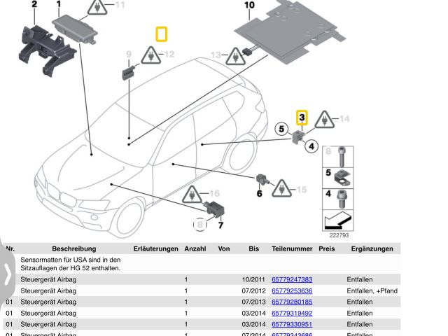 bontott BMW X3 Légzsák Elektronika