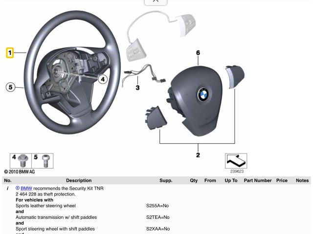 bontott BMW X3 Multikormány