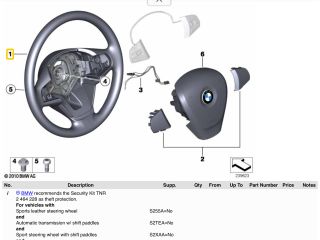 bontott BMW X3 Multikormány