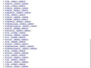 bontott BMW X3 Tolatókamera