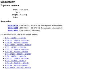 bontott BMW X3 Tolatókamera