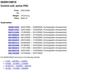 bontott BMW X3 Tolatóradar Elektronika