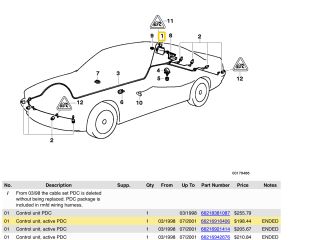 bontott BMW X3 Tolatóradar Elektronika