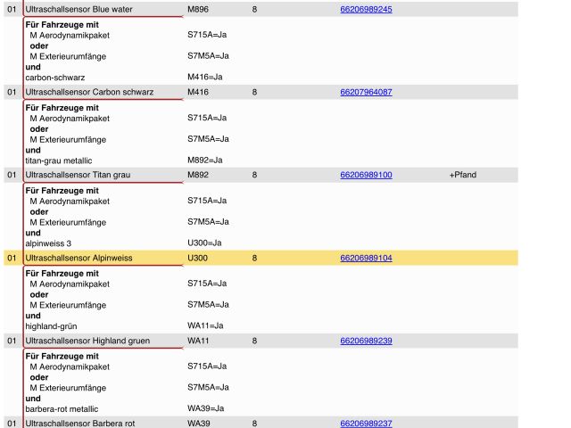 bontott BMW X3 Tolatóradar Fej