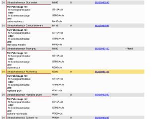 bontott BMW X3 Tolatóradar Fej