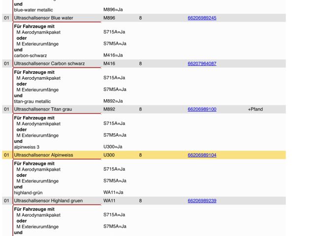 bontott BMW X3 Tolatóradar Fej