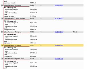 bontott BMW X3 Tolatóradar Fej