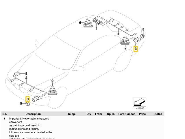 bontott BMW X3 Tolatóradar Fej