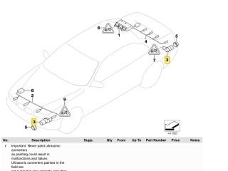 bontott BMW X3 Tolatóradar Fej