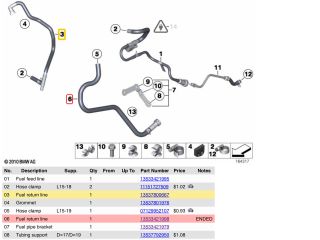 bontott BMW X3 Üzemanyagcső