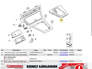 bontott BMW X3 Váltókar Keret