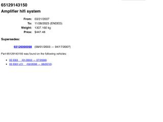 bontott BMW X3 Végfok