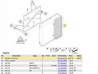 bontott BMW X3 Végfok
