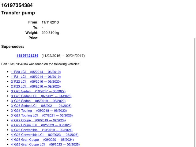 bontott BMW X3 AdBlue Tartály