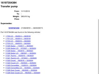 bontott BMW X3 AdBlue Tartály