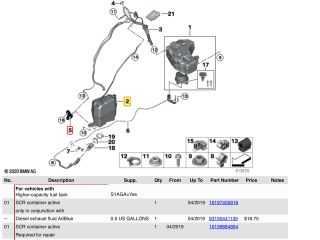 bontott BMW X3 AdBlue Tartály