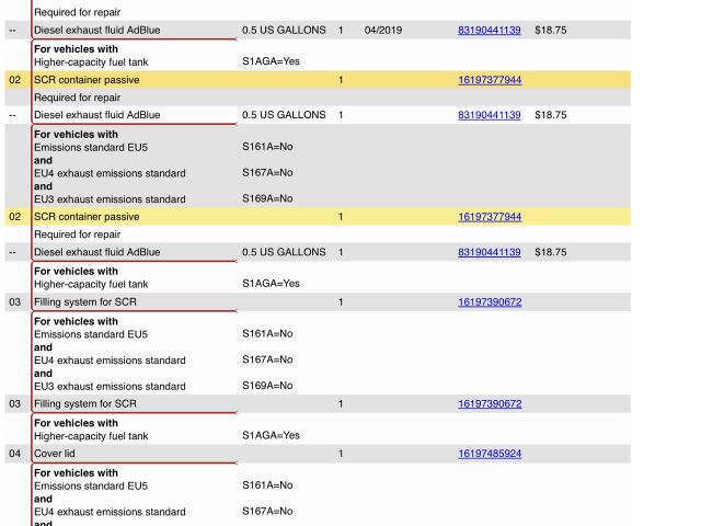 bontott BMW X3 AdBlue Tartály