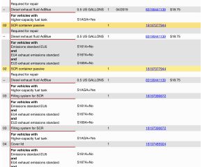 bontott BMW X3 AdBlue Tartály