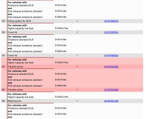 bontott BMW X3 AdBlue Tartály