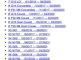 bontott BMW X3 Gázpedál (Elektromos)