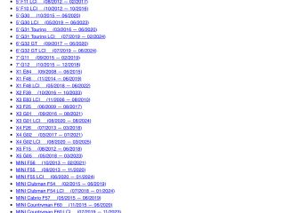 bontott BMW X3 Hajtókar