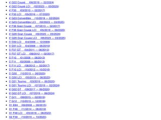 bontott BMW X3 Hajtókar