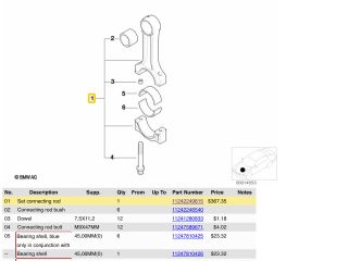 bontott BMW X5 Dugattyú és Hajtókar