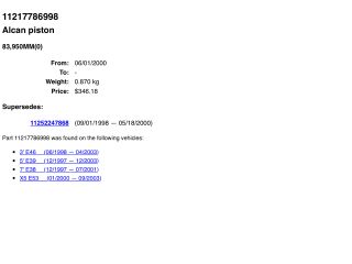 bontott BMW X5 Dugattyú és Hajtókar