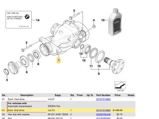 bontott BMW X5 Hátsó Differenciálmű