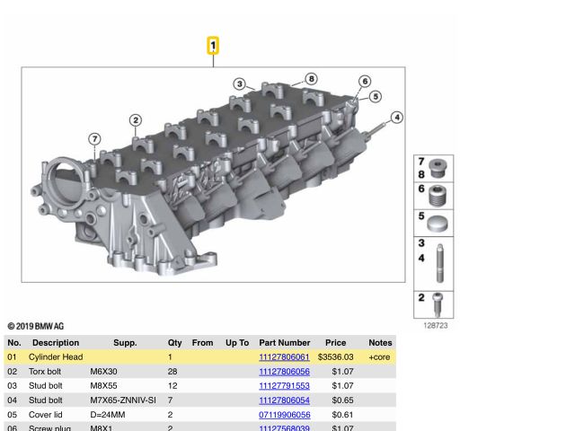 bontott BMW X5 Hengerfej